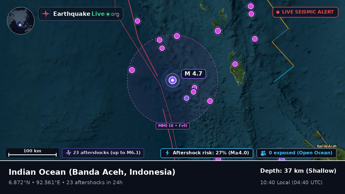 Indian Ocean (Indonesia)