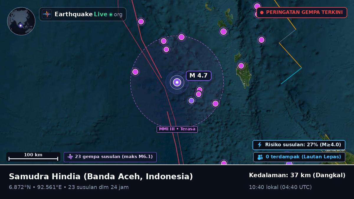 Samudra Hindia (Indonesia)