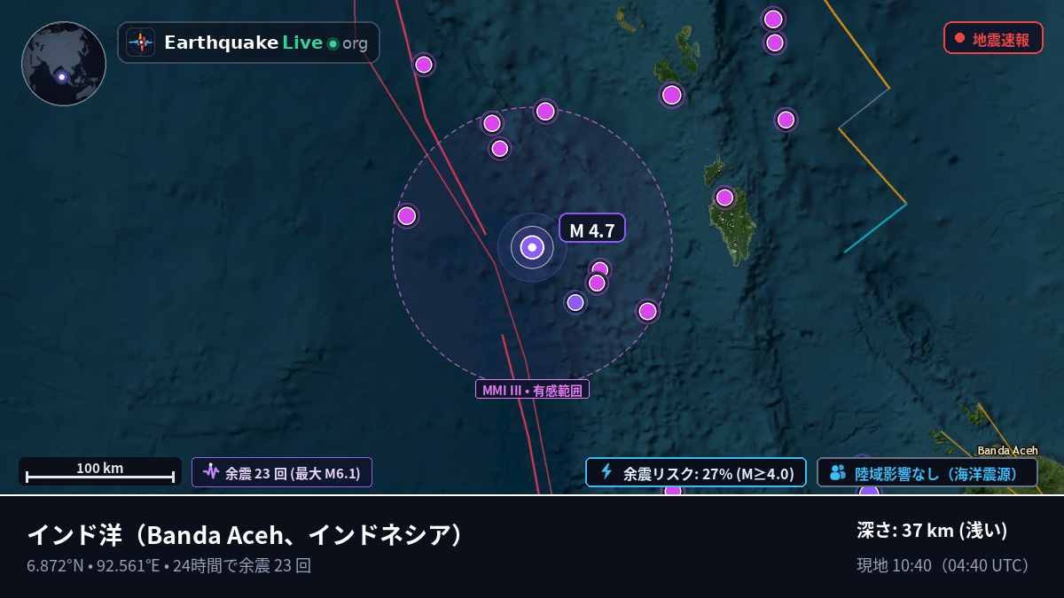 インド洋 (インドネシア)