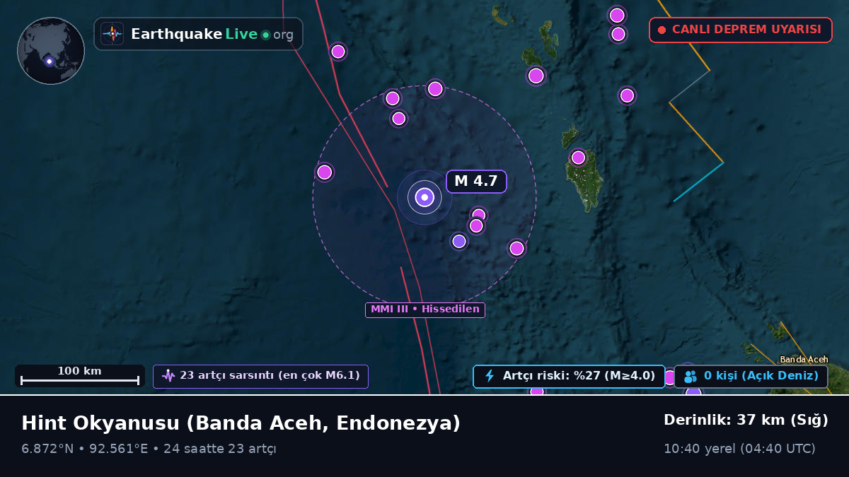 Hint Okyanusu (Endonezya)