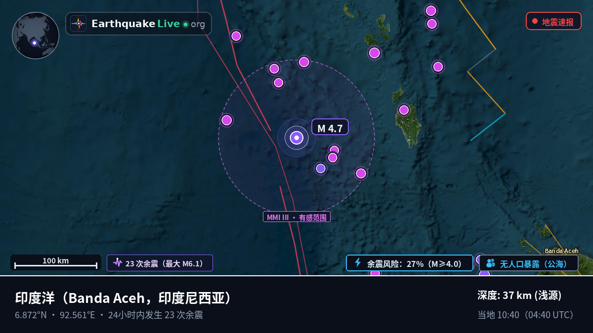 印度洋 (印度尼西亚)