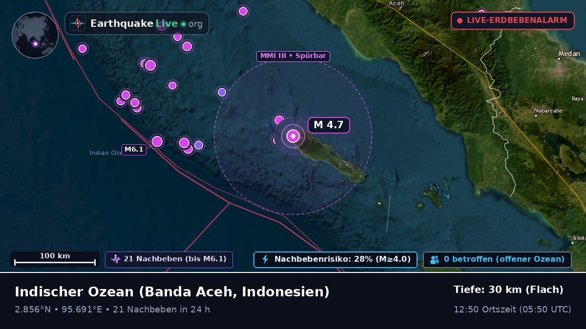 Indischer Ozean (Indonesien)