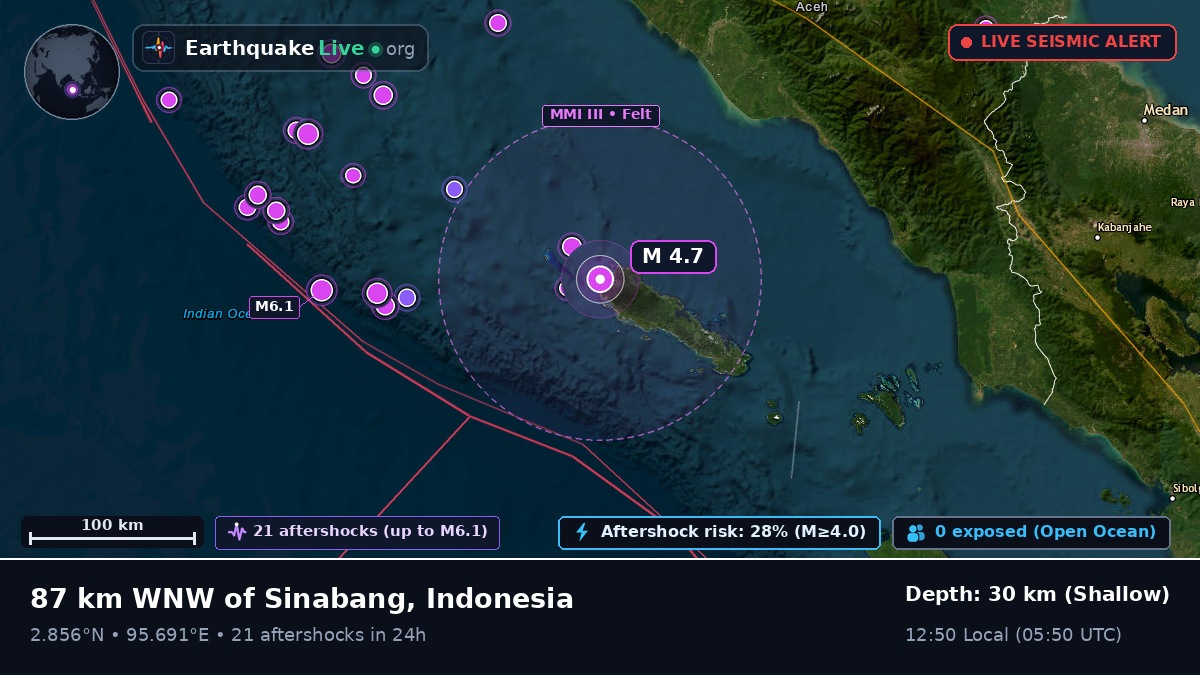 Indian Ocean (Indonesia)