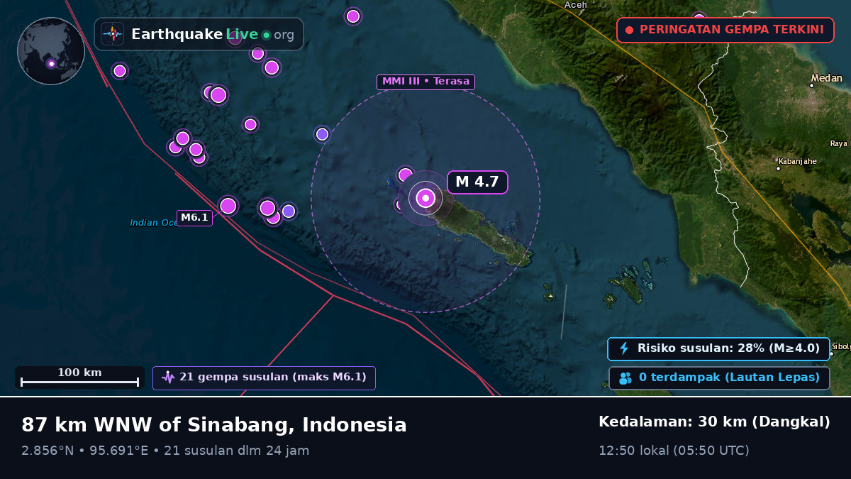 Samudra Hindia (Indonesia)