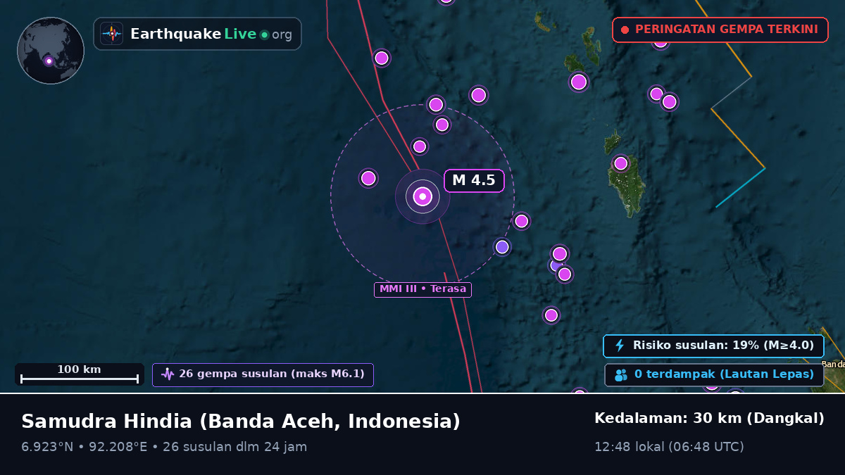 Samudra Hindia (Indonesia)