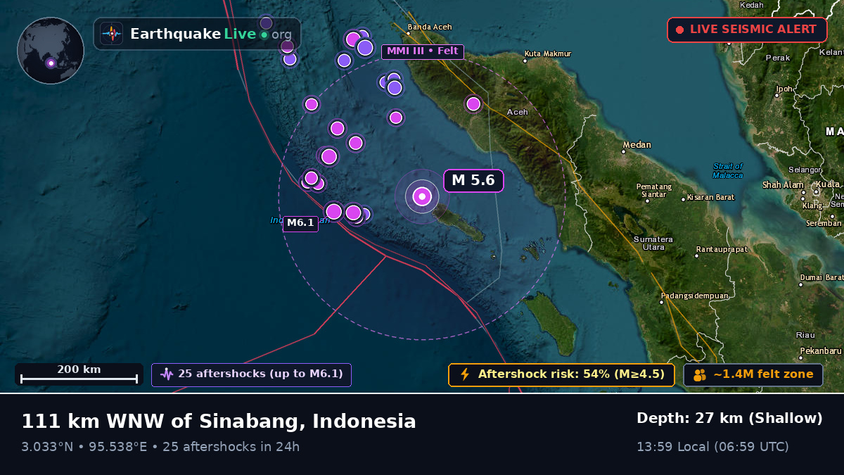 Indian Ocean (Indonesia)
