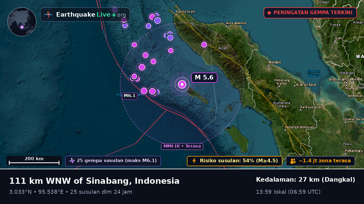 Samudra Hindia (Indonesia)