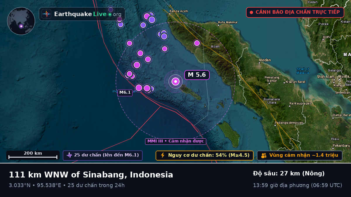Ấn Độ Dương (Indonesia)