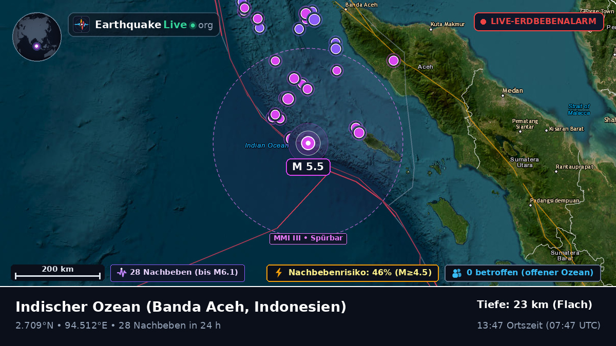 Indischer Ozean (Indonesien)