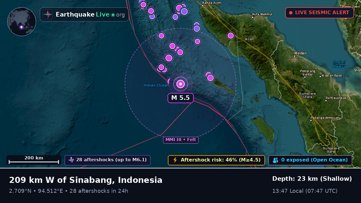Indian Ocean (Indonesia)