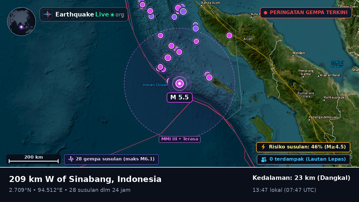 Samudra Hindia (Indonesia)