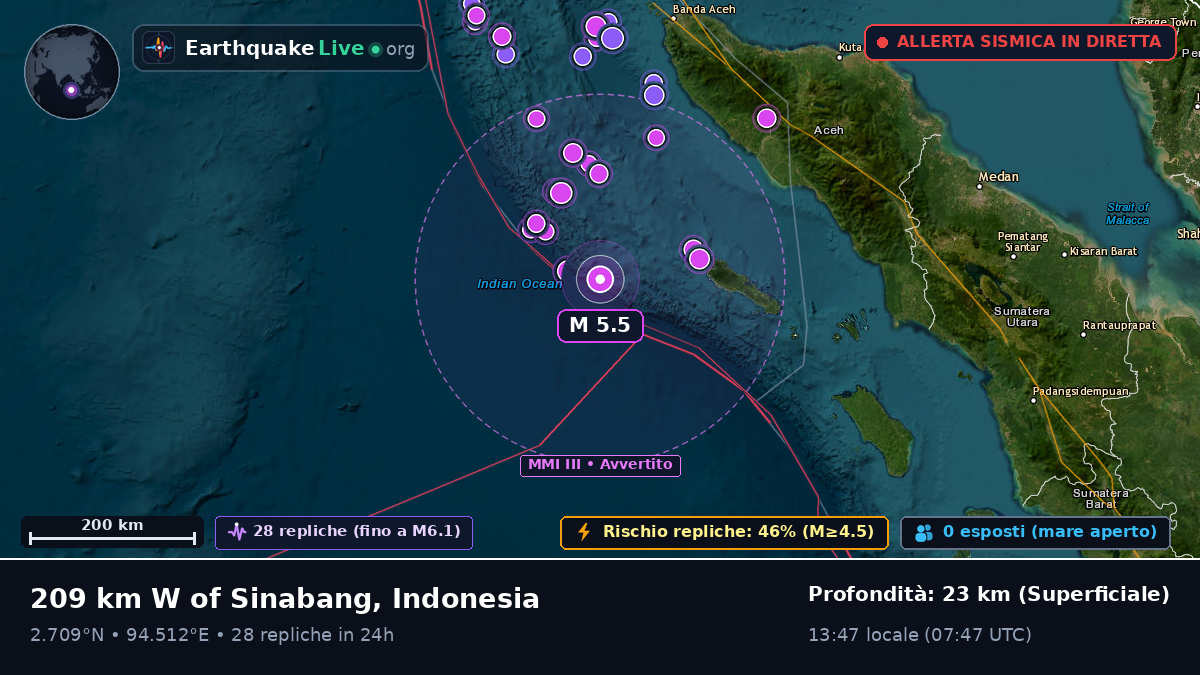 Oceano Indiano (Indonesia)
