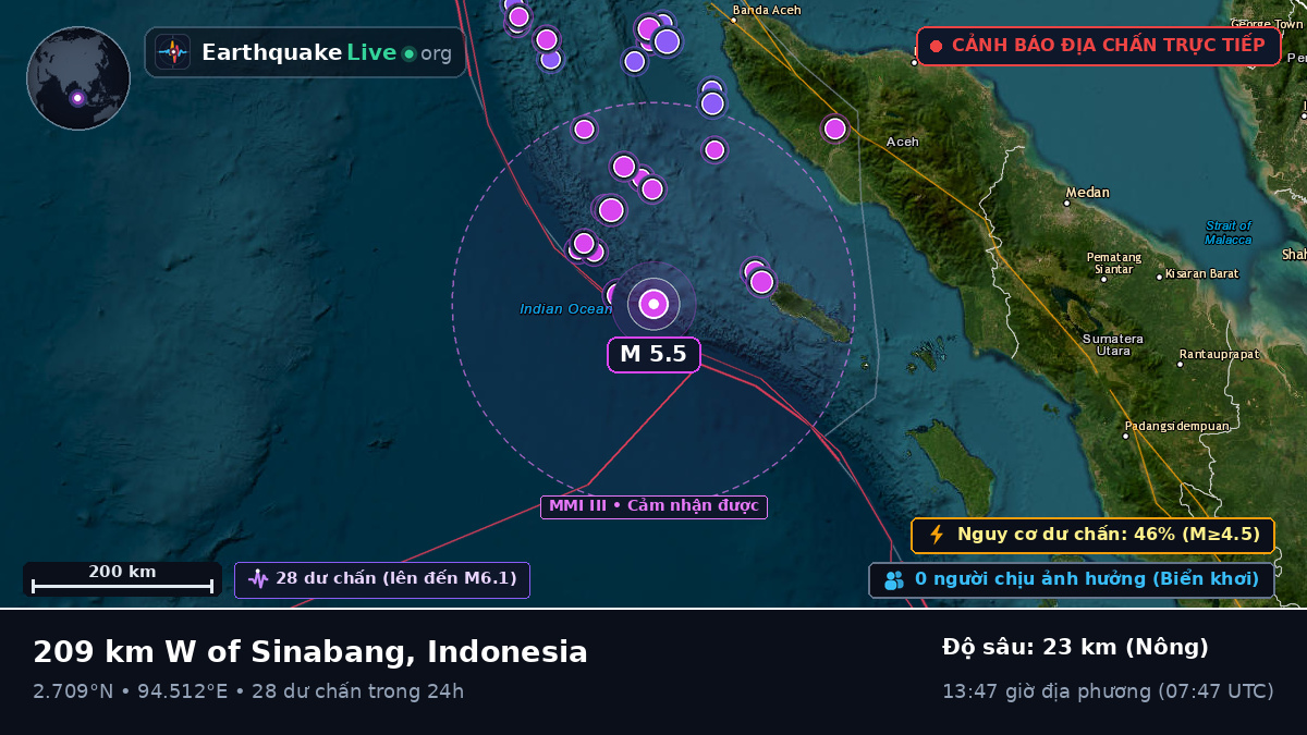 Ấn Độ Dương (Indonesia)
