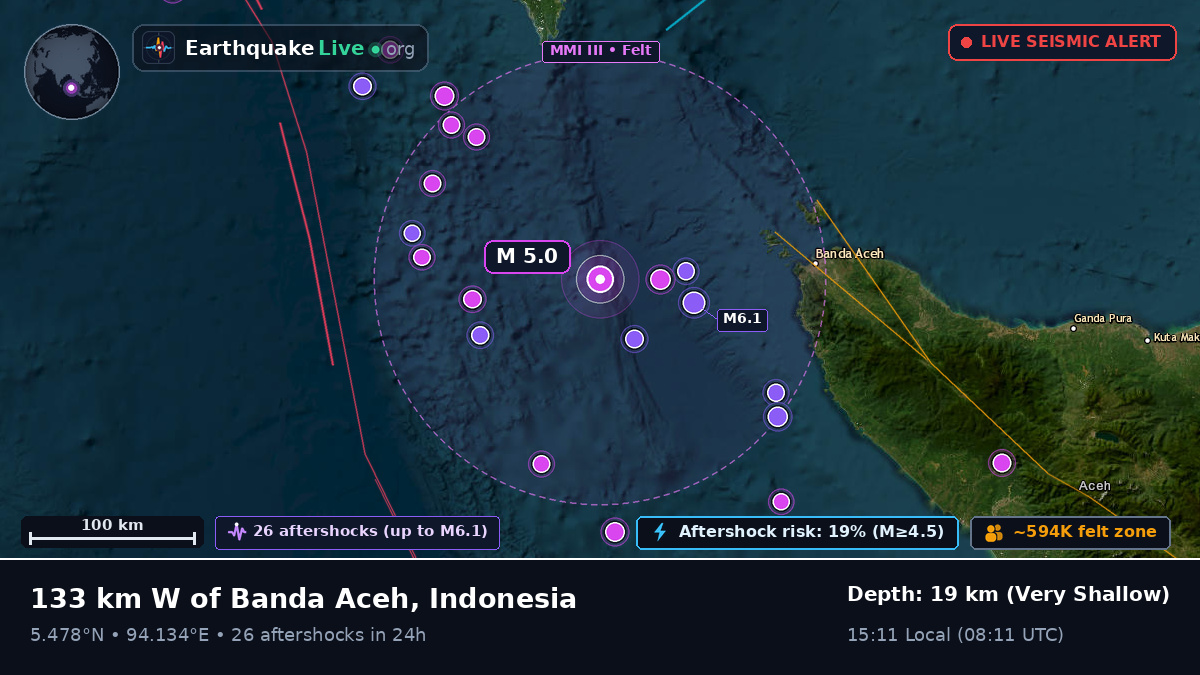 Off the coast of Banda Aceh, Indonesia