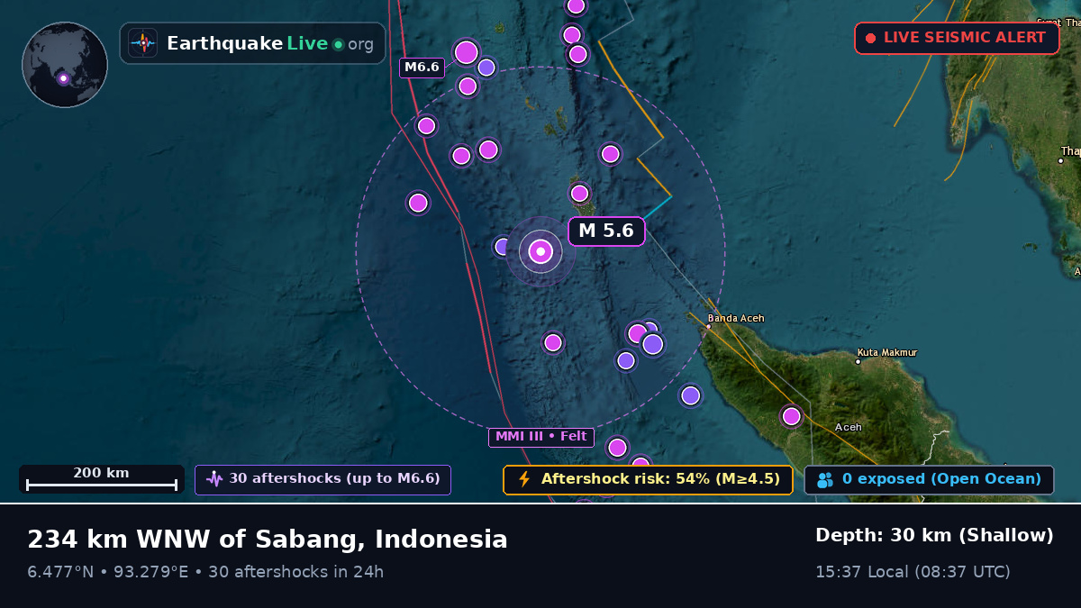 Off the coast of Banda Aceh, Indonesia