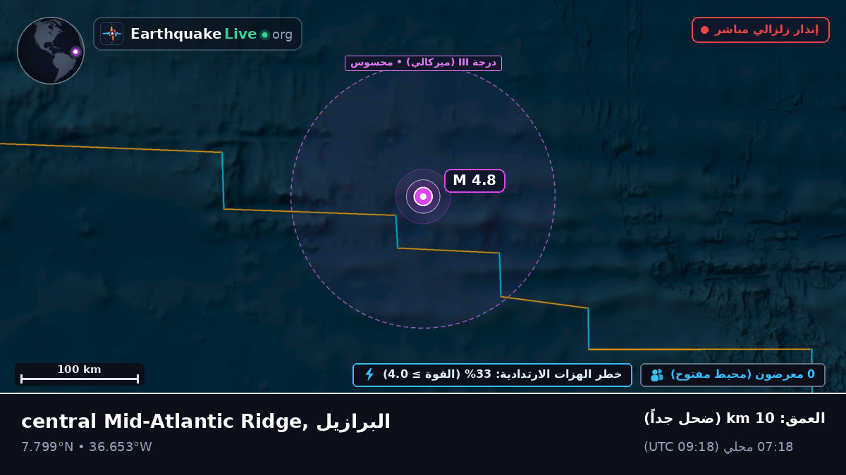 شمال المحيط الأطلسي (البرازيل)