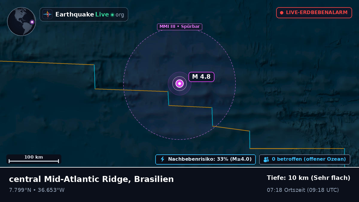 Nordatlantik (Brasilien)
