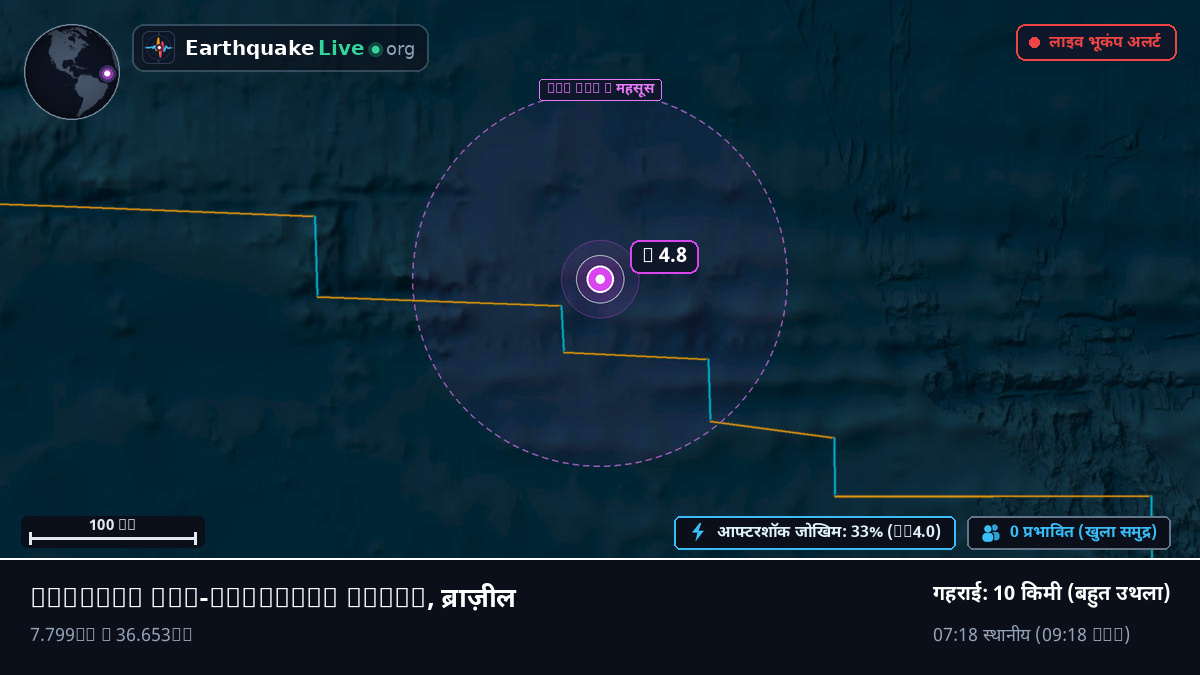 उत्तरी अटलांटिक महासागर (ब्राज़ील)
