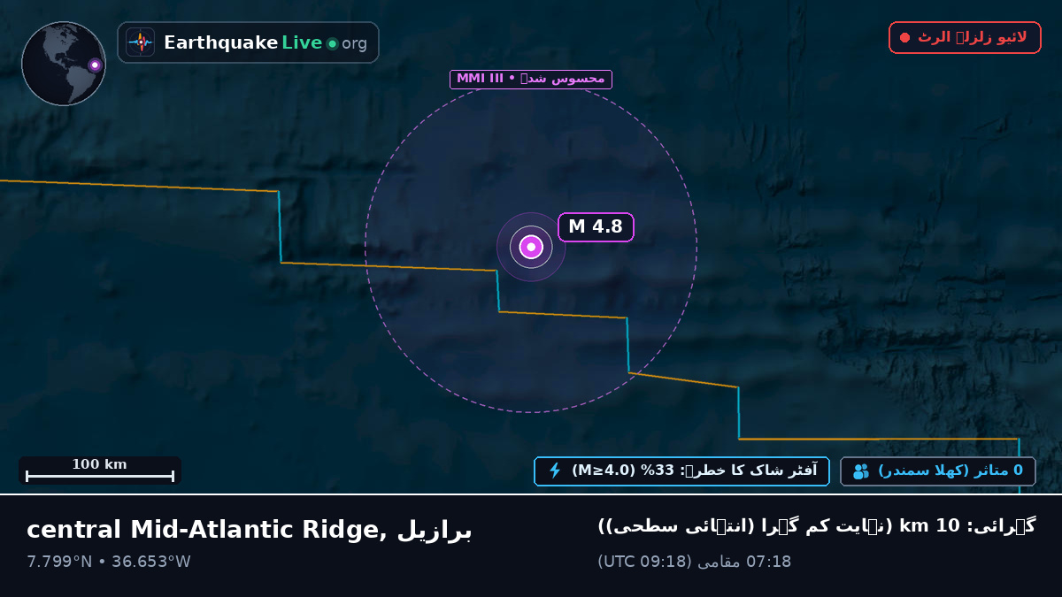 شمالی بحر اوقیانوس (برازیل)