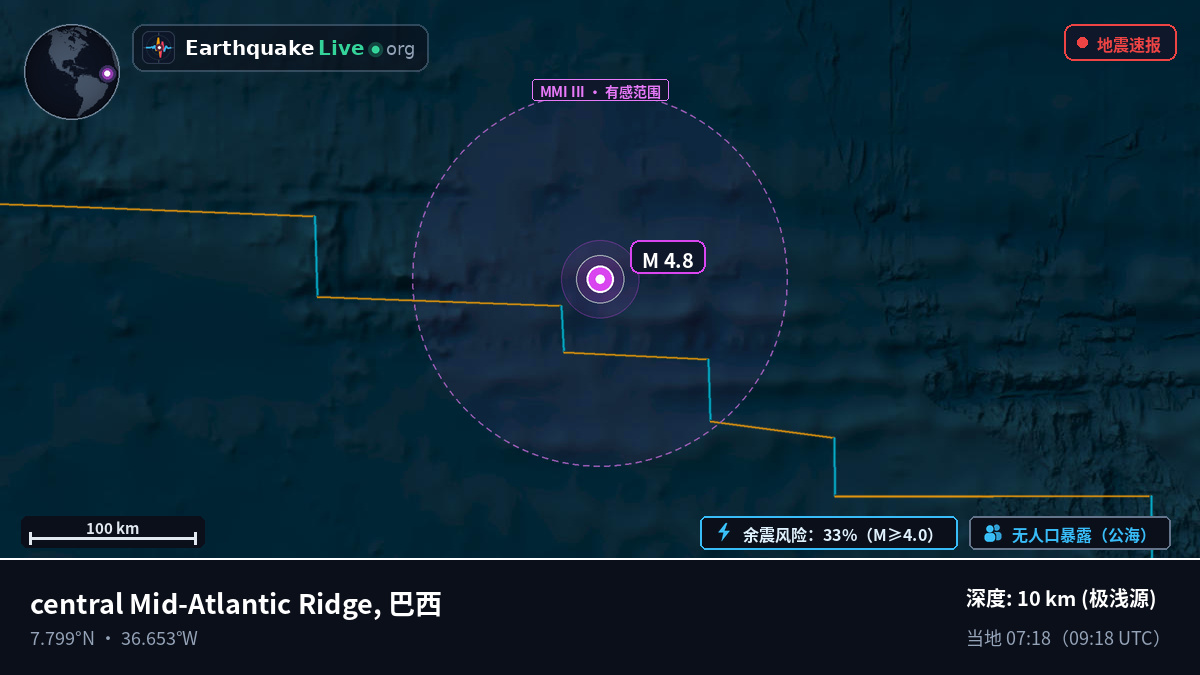 北大西洋 (巴西)