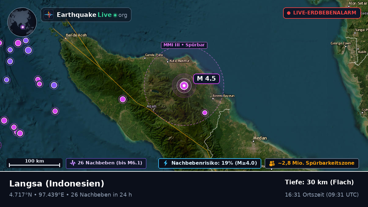 Aceh, Indonesien