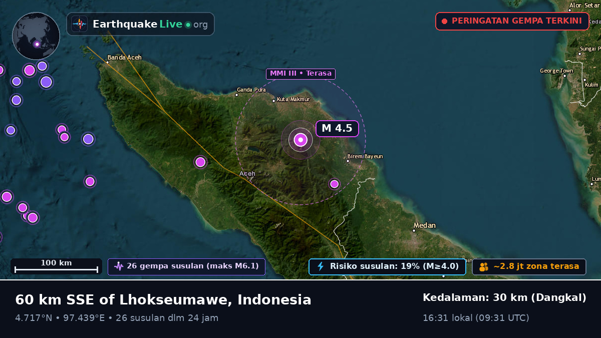 Aceh, Indonesia