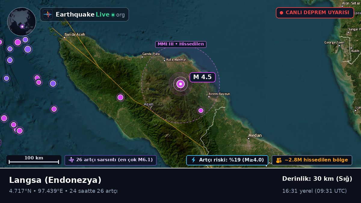 Aceh, Endonezya