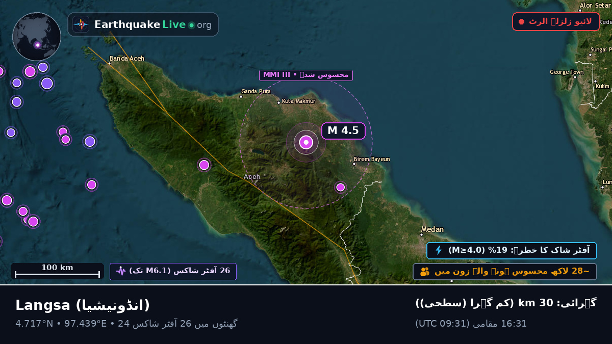 Aceh, انڈونیشیا