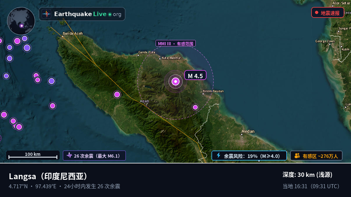 Aceh, 印度尼西亚