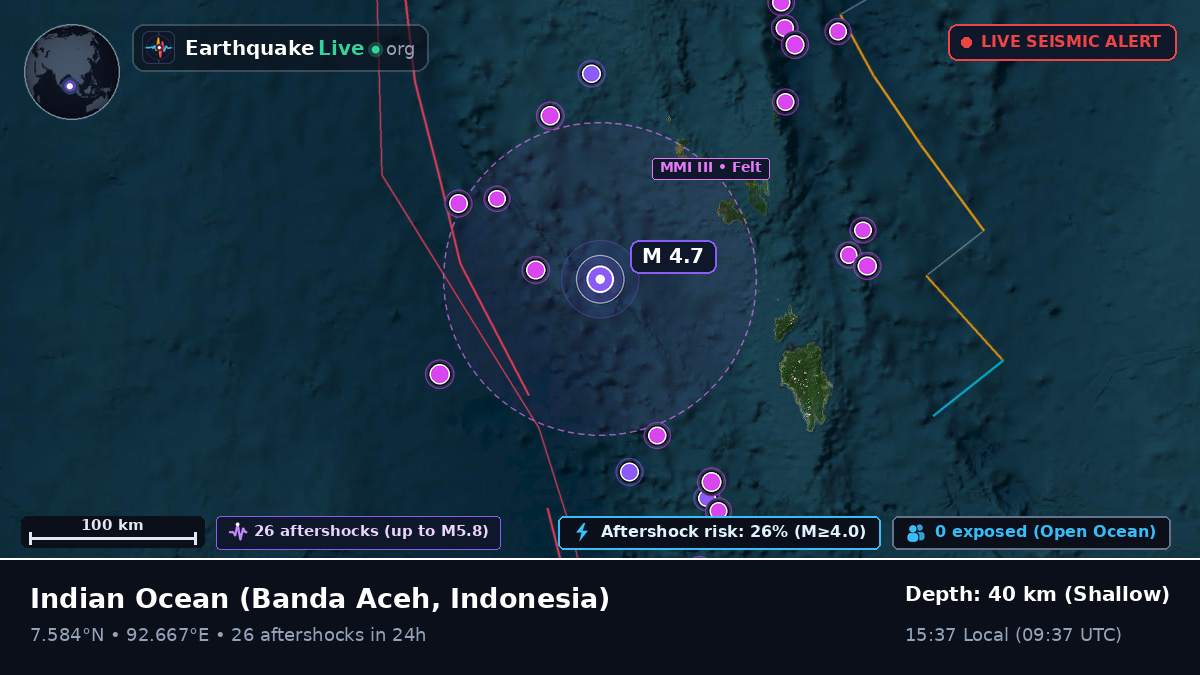 Indian Ocean (Indonesia)