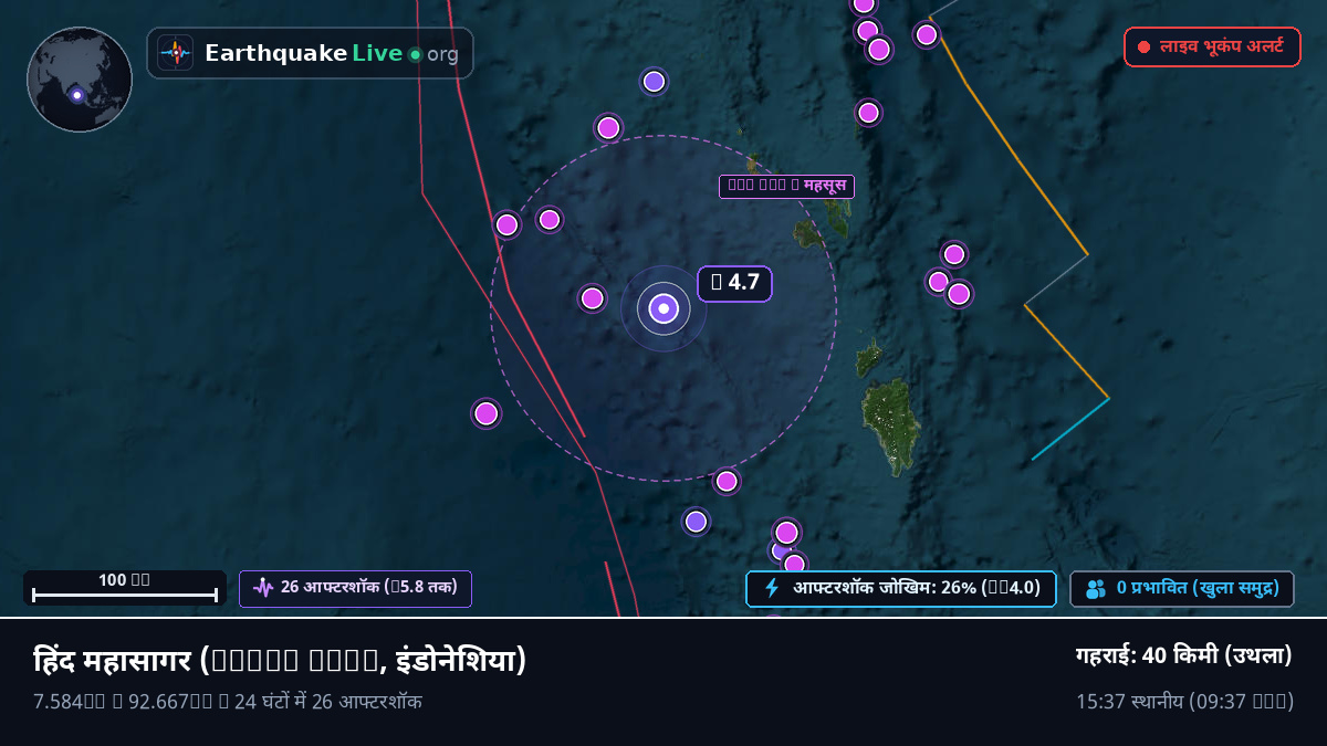 हिंद महासागर (इंडोनेशिया)