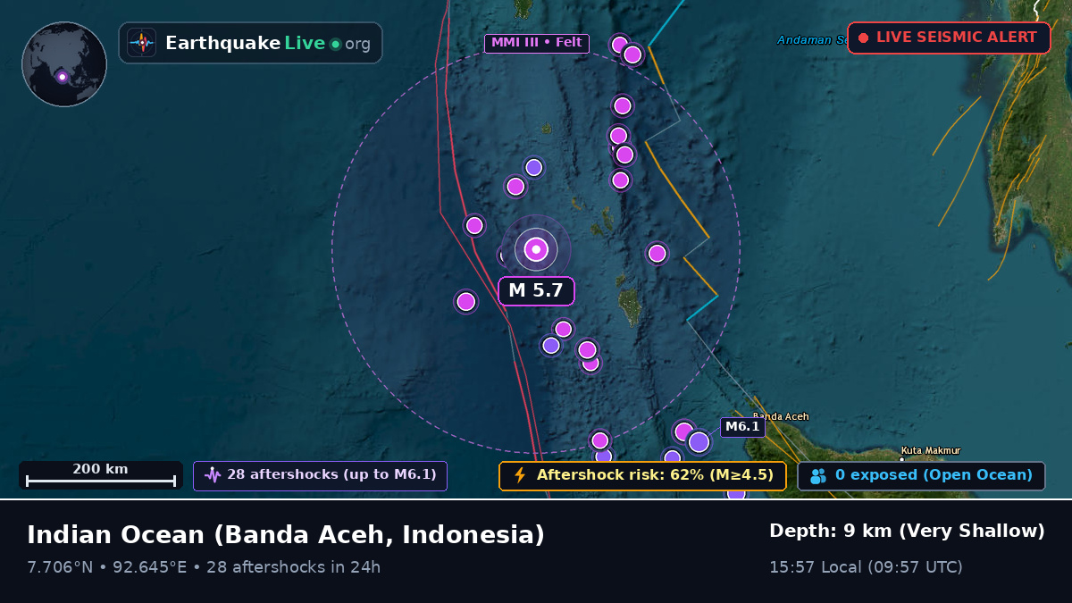 Indian Ocean (Indonesia)