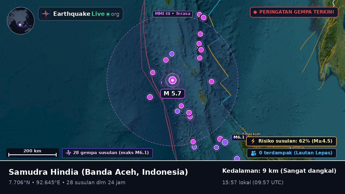 Samudra Hindia (Indonesia)