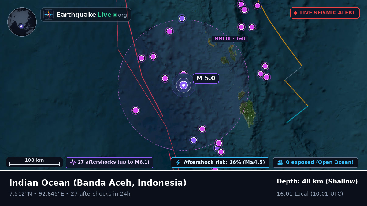 Indian Ocean (Indonesia)