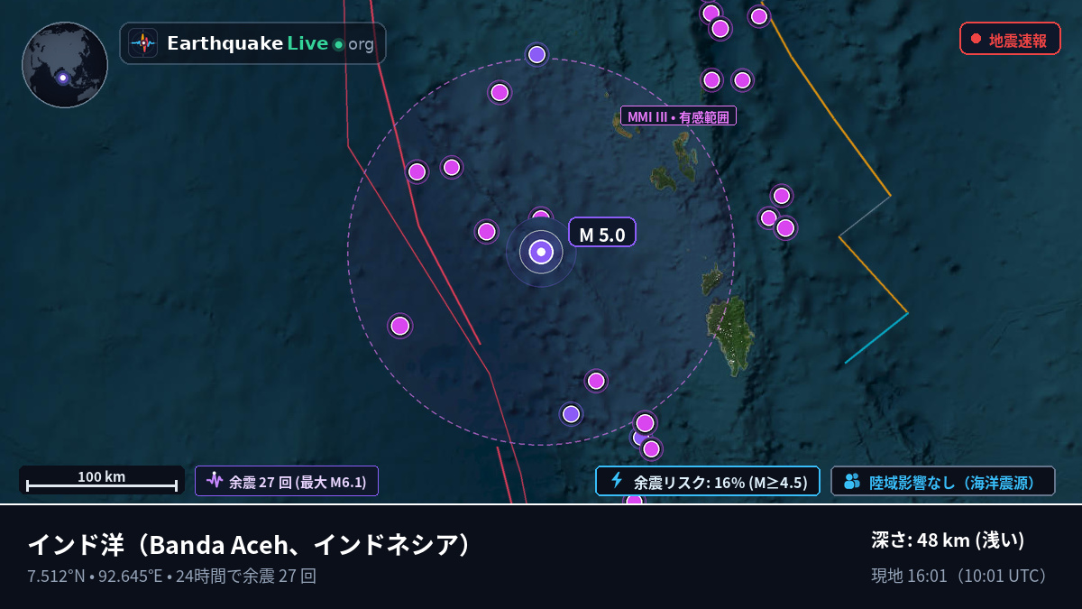 インド洋 (インドネシア)