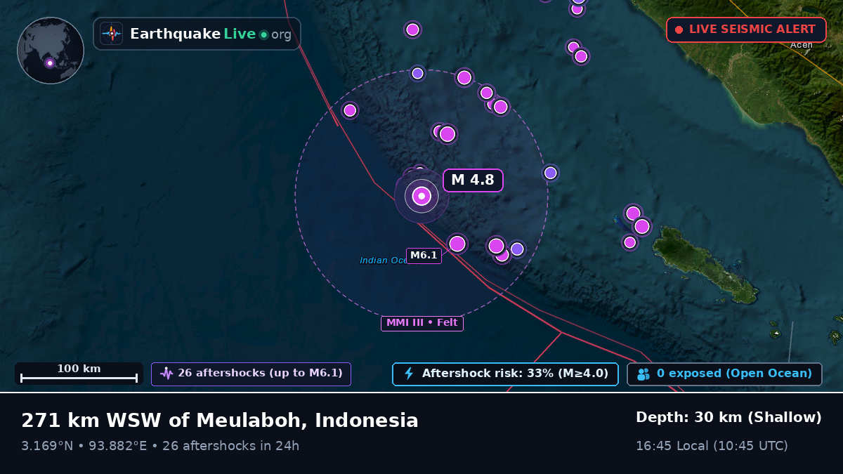 Indian Ocean (Indonesia)