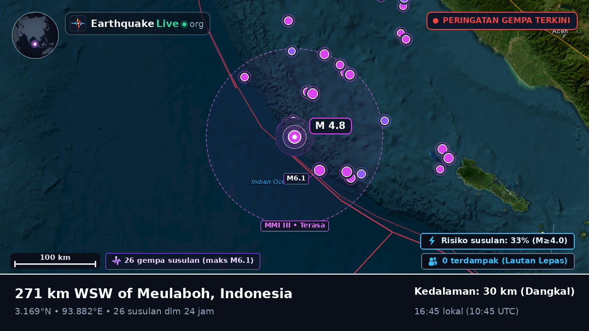 Samudra Hindia (Indonesia)