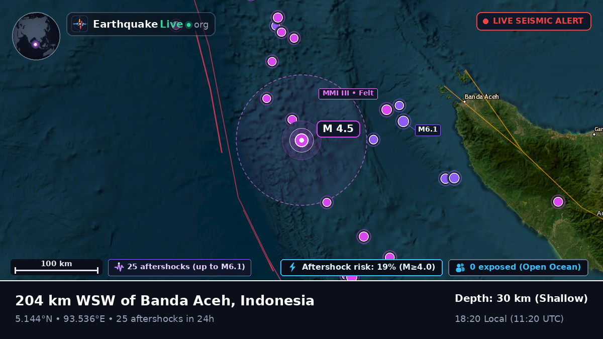 Off the coast of Banda Aceh, Indonesia