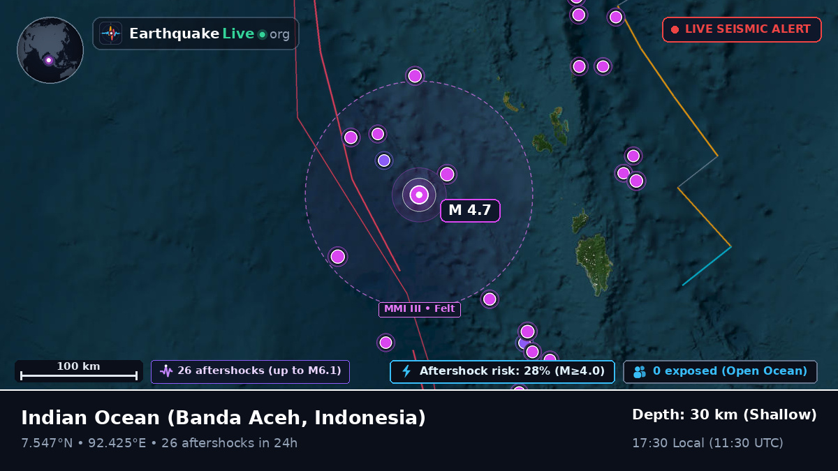 Indian Ocean (Indonesia)