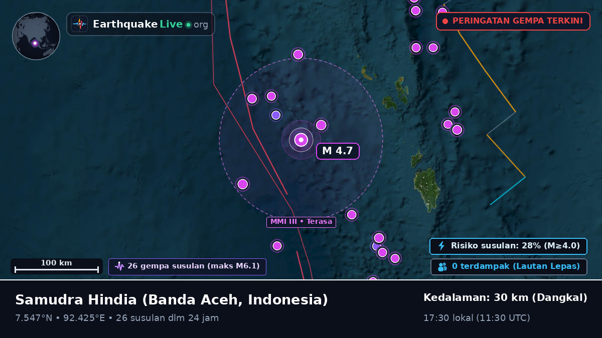 Samudra Hindia (Indonesia)