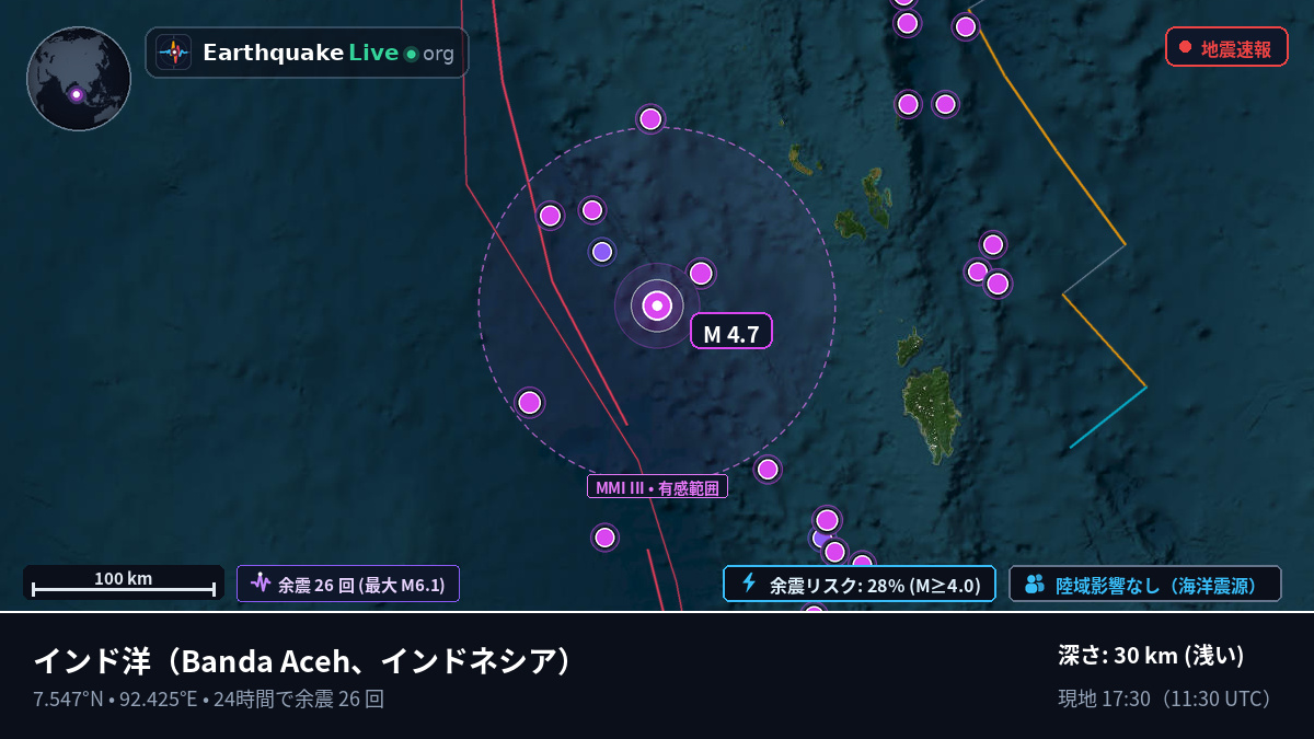 インド洋 (インドネシア)