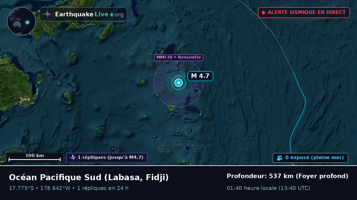 Océan Pacifique Sud (Fidji)