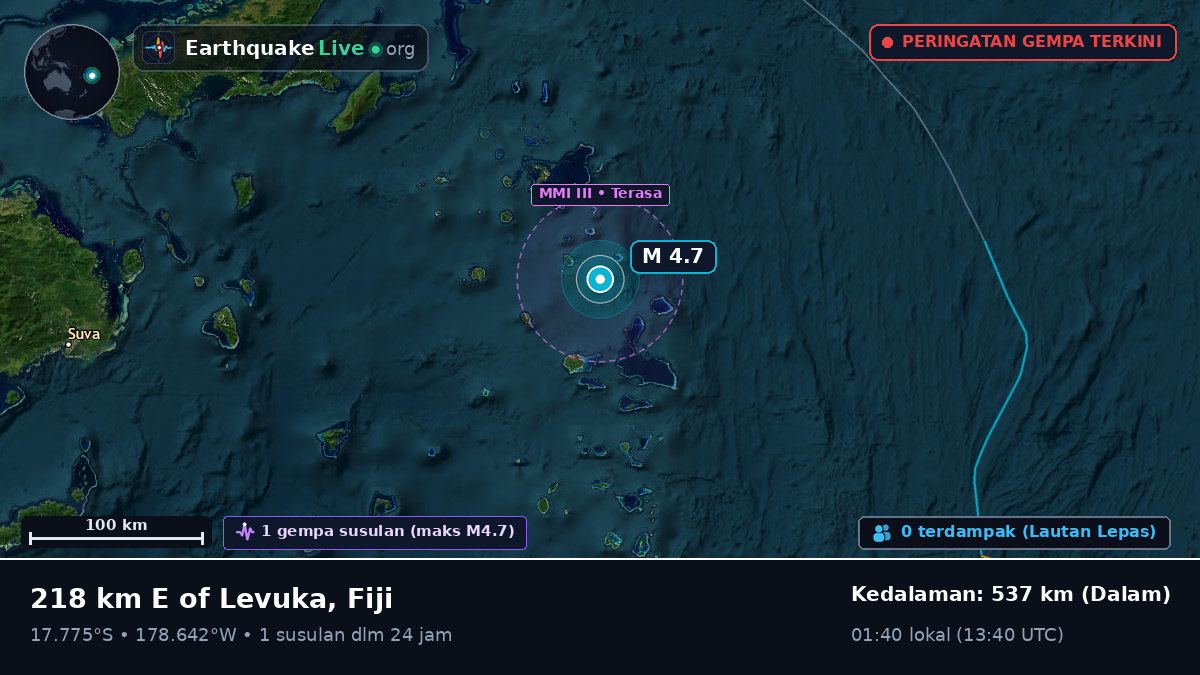 Samudra Pasifik Selatan (Fiji)