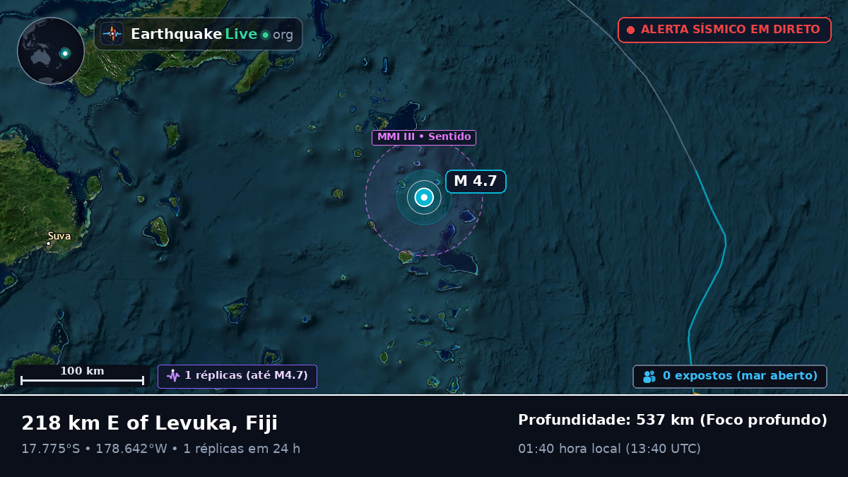 Oceano Pacífico Sul (Fiji)