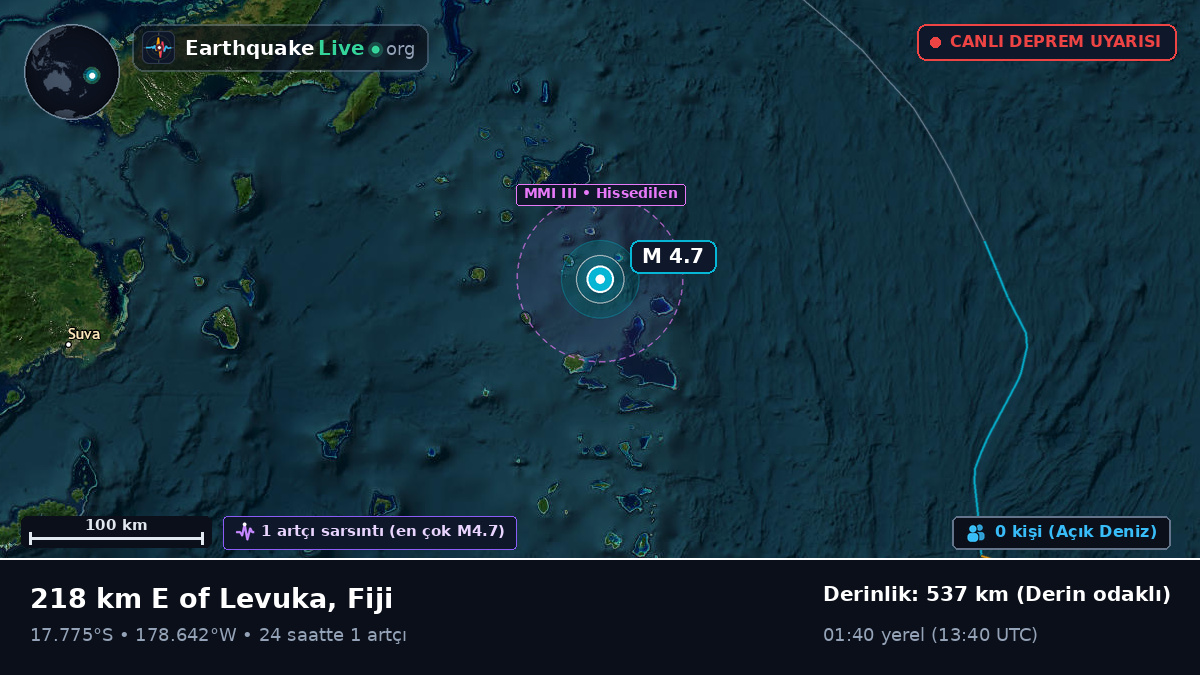 Güney Pasifik Okyanusu (Fiji)