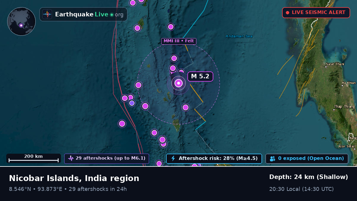 Indian Ocean (India)