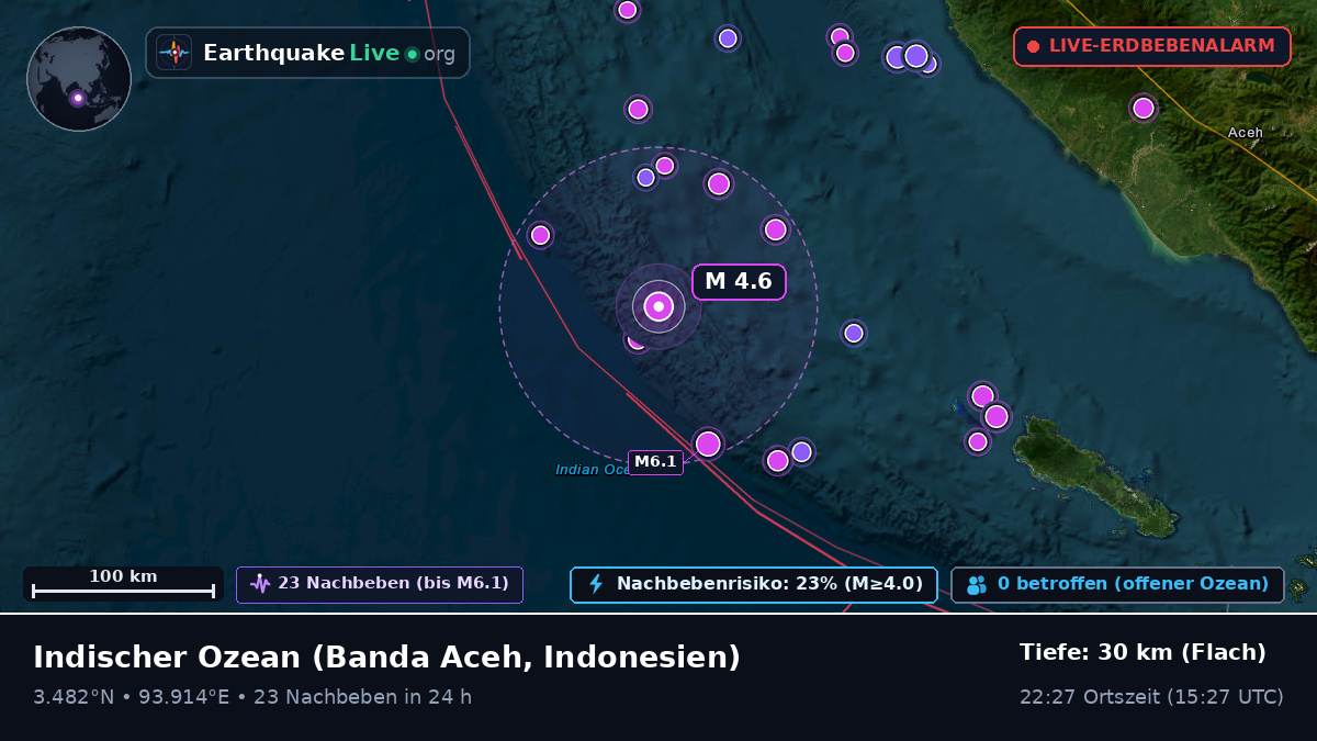 Indischer Ozean (Indonesien)