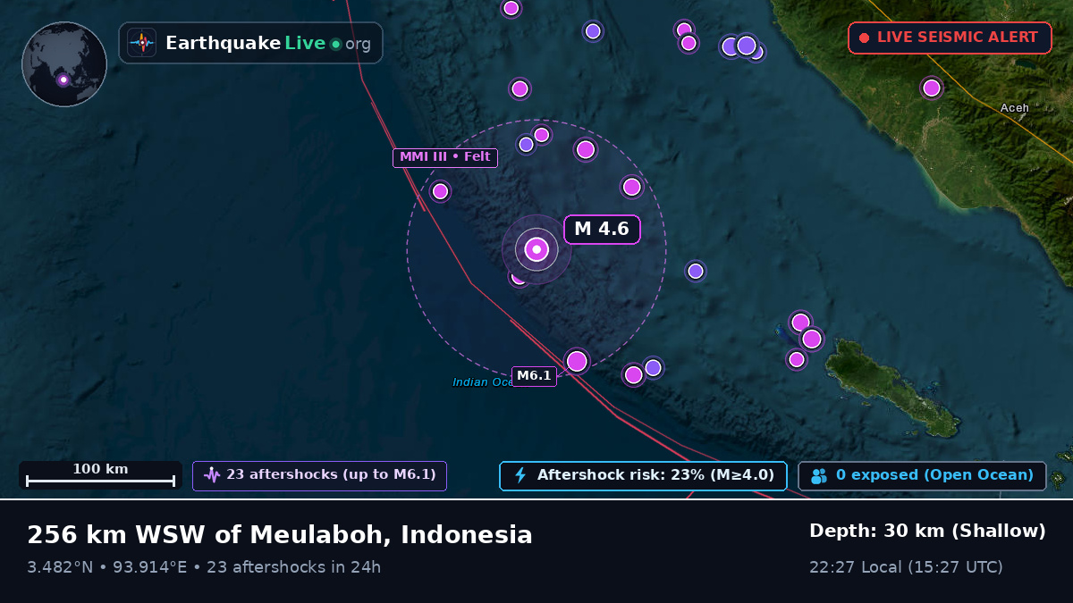 Indian Ocean (Indonesia)