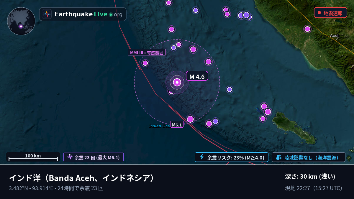 インド洋 (インドネシア)
