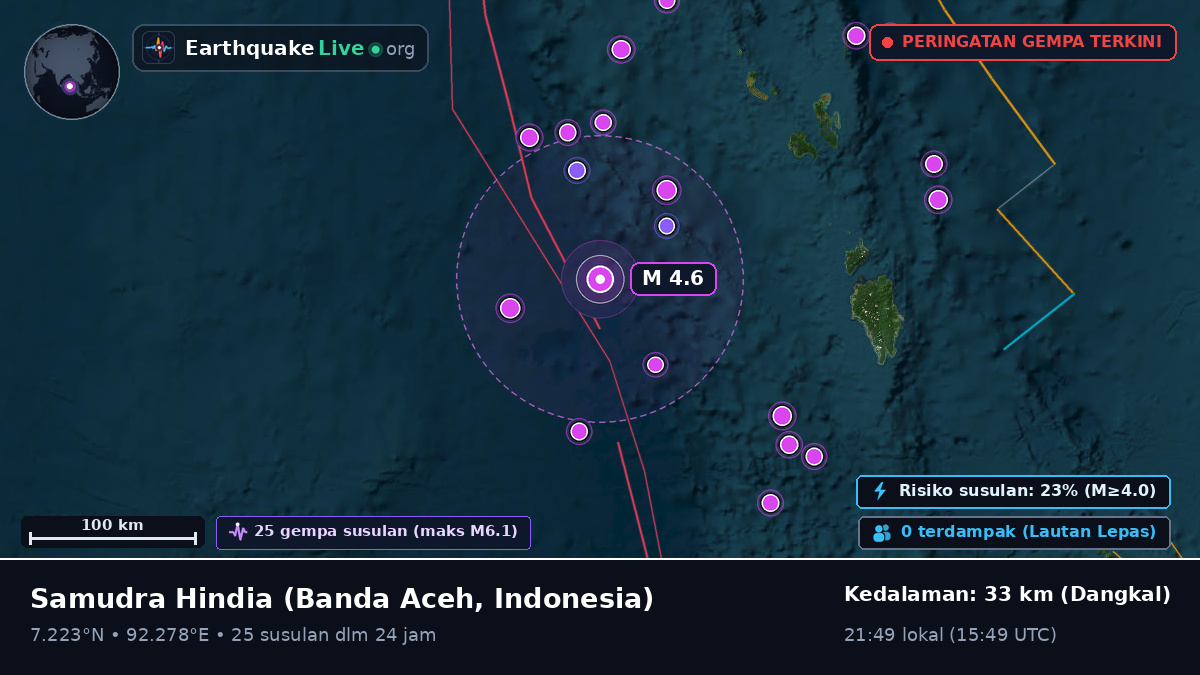 Samudra Hindia (Indonesia)